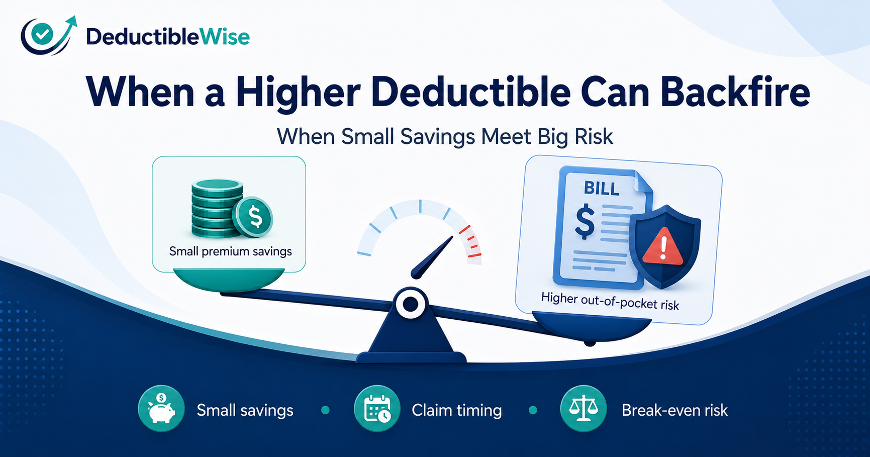 When a Higher Deductible Can Backfire